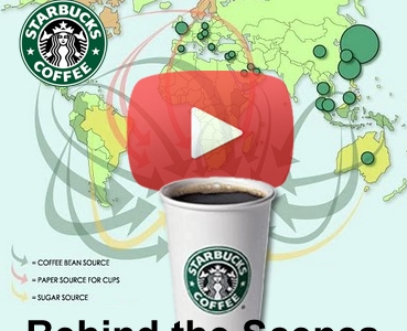 starbucks supply chain 24 7 topic starbuck supply chain