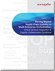 Kinaxis Supply Chain 24 7 Company